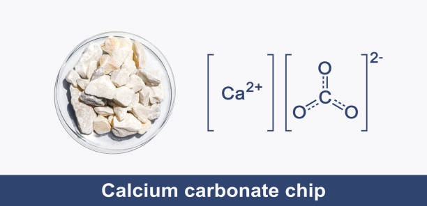 Calcium carbonate material in production